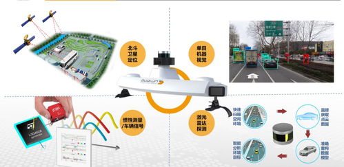多倫科技獲智慧車管核心發明專利，領航智能駕培技術革新