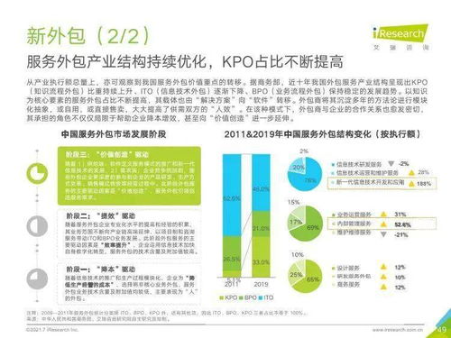 洞察未來(lái)，賦能增長(zhǎng) 艾瑞咨詢《2021年中國(guó)企業(yè)服務(wù)研究報(bào)告》深度解讀